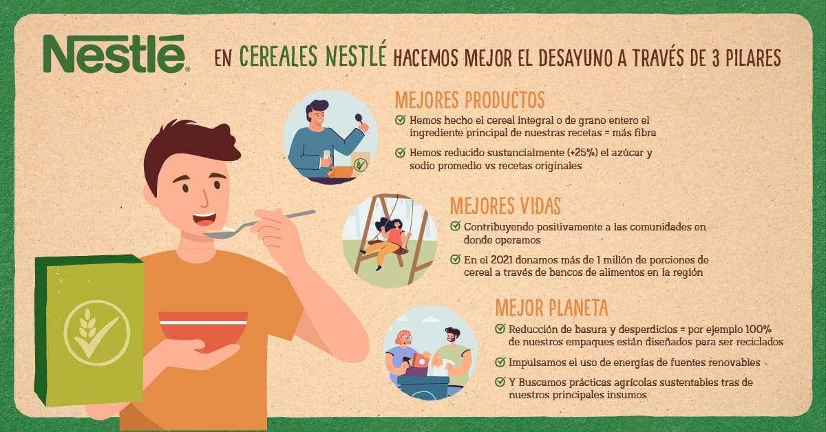 Nestlé da a conocer los beneficios del cereal de grano entero En La Mira