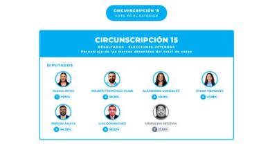 Nuevas Ideas define a sus candidatos para representar a la diáspora