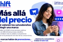 En el Día del Relacionista Público, SHIFT revela qué mueve a los salvadoreños al elegir una marca