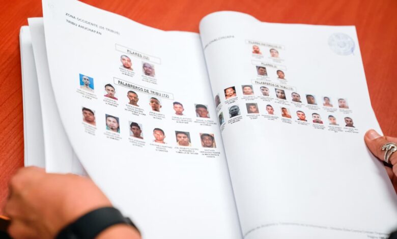 La Fiscalía General de la República (FGR) presentó una acusación contra 564 cabecillas de la pandilla Barrio 18 y solicitó que se les imponga prisión perpetua por su presunta participación en más de 14,000 delitos cometidos entre 2012 y 2022.